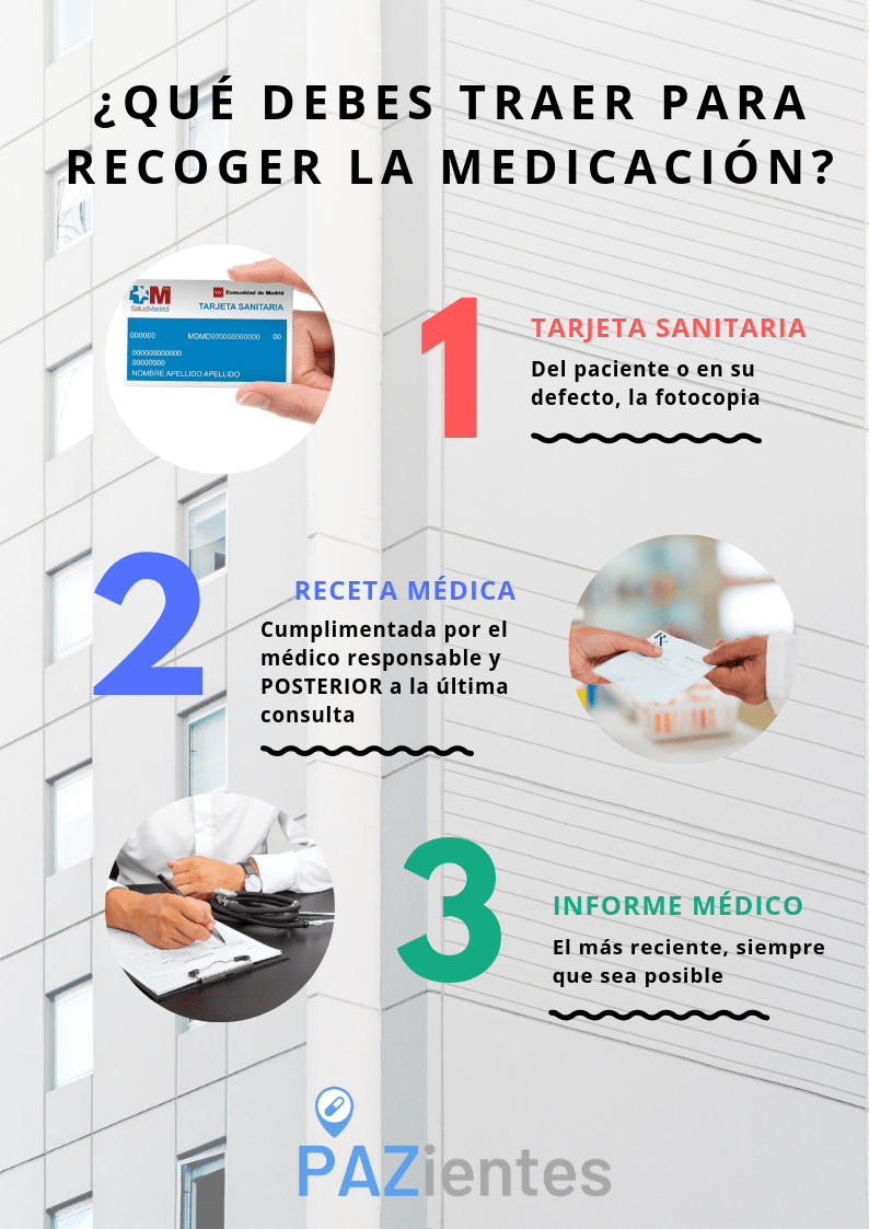 Qué debes traer (2)